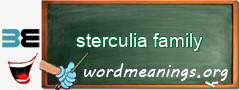 WordMeaning blackboard for sterculia family
